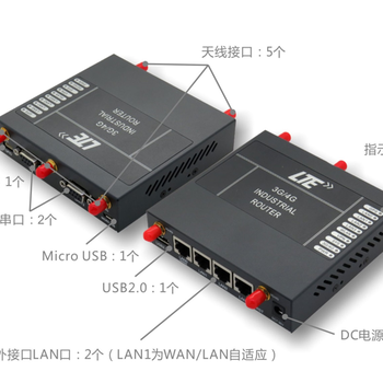 工业路由信翼4g工业路由器