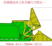 市区垃圾压缩站设备安装说明-垂直式垃圾压缩专用设备报价