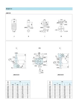 JWM1000螺旋丝杆升降机JWM1000螺旋丝杆升降机亿正牌品牌