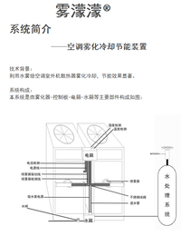 图片0