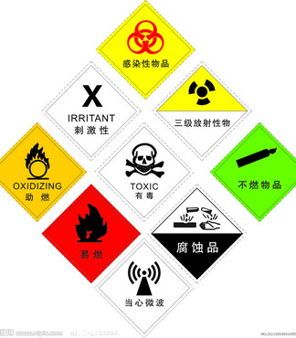 危险性物质检测鉴定【广东安监局危险化学品运