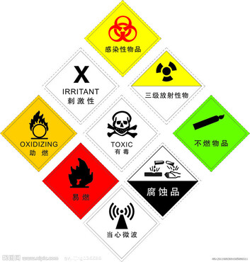 【广东危险化学品运输检测和化学品物理危险性