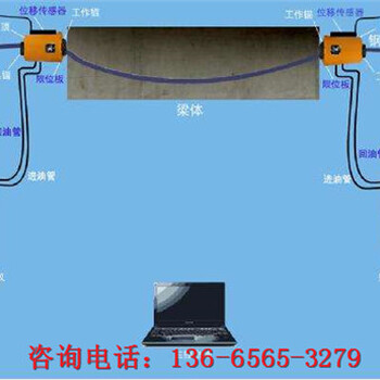 公主岭锚具张拉智能张拉系统一套价格