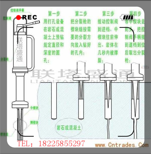 河北省唐山市路北劈石器市场价格矿石模式