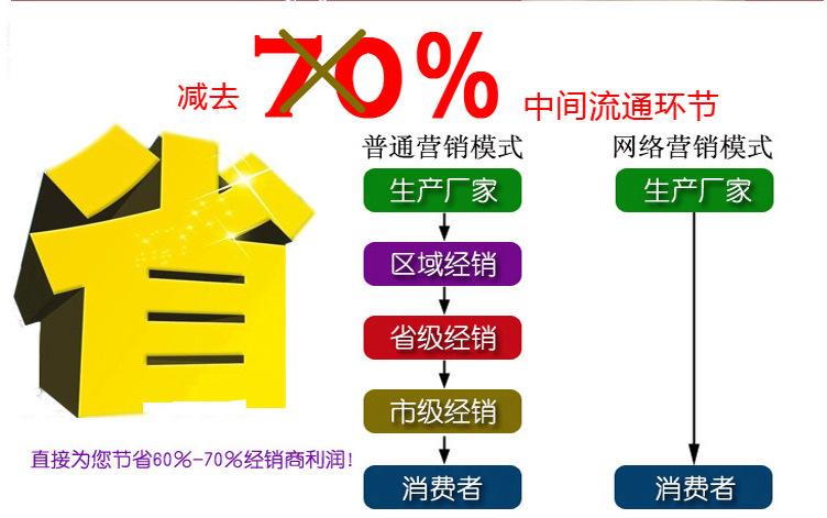 卵形工程开挖遇到石头，咋处理?液压劈裂机能解决