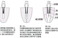 黑龙江哈尔滨电缆隧道工程，怎么搞？分裂机能解决