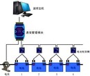 伟朋（SE）蓄电池组监测系统零售批发图片