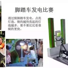 洛阳科技展怒发冲冠租赁辉光球租赁手不能抖