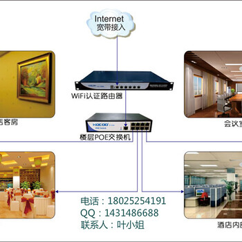 别墅无线WIFI覆盖解决方案-三层别墅无死角WIFI覆盖