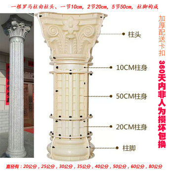 四川广元欧式模具厂家圆形塑钢罗马柱模具阳台水泥花瓶模具窗套模具