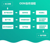 北京提取代工厂家草本植物提取物代加工