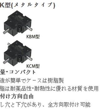 KCM-061