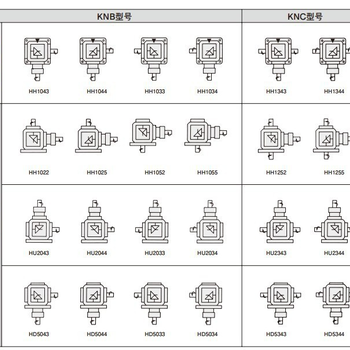 日本进口日精转向器KNB-322HH1052