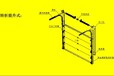 漳州市工业提升门的开启方式跟提升方式简介