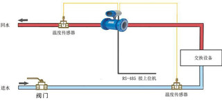 图片0