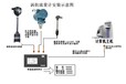 海安涡街流量传感器,科欧KWJ涡街流量计销售价