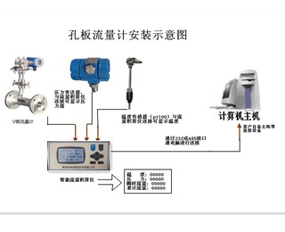 图片0