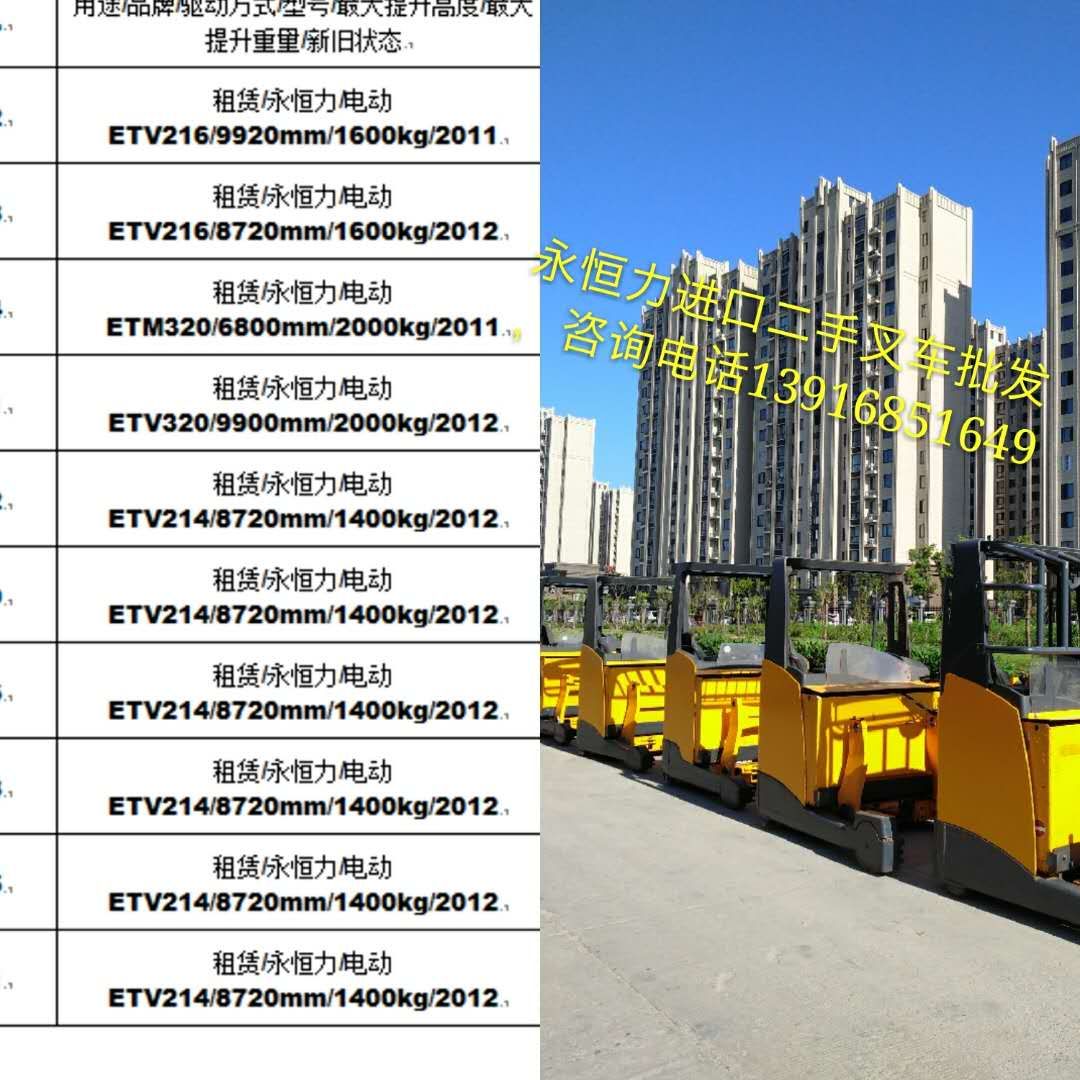 四川成都叉車租賃多少錢一臺班上海則軼實業(yè)有限公司
