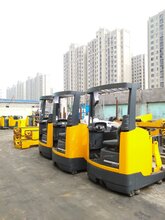 北京西城红黄租赁叉车维修公司图片