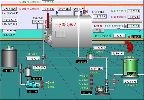 电力监控软件_组态软件开发-北京开运联合定制公司