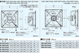 供应大连三菱Mitsubishi换气扇工业排气扇EWF-40CSA