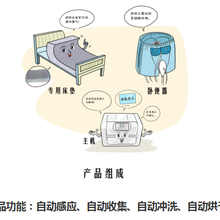 養(yǎng)老院采用智能機器人照顧失能老人圖片