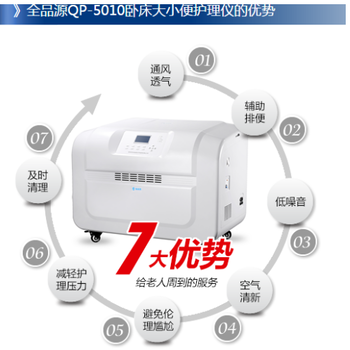 康复辅具大健康产业