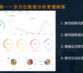 房产开发商小程序定制，房源管理软件，分销小程序