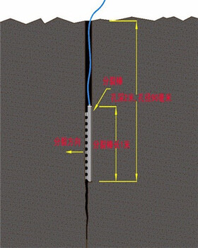 广东花都公路改道无声破石器液压裂岩机生产厂家