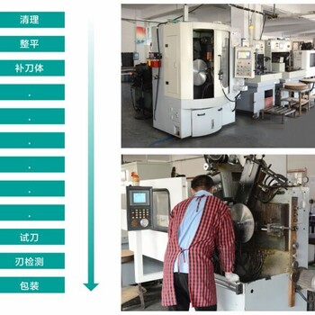 铝材锯片缺齿了？丰金锐提供锯片修磨服务