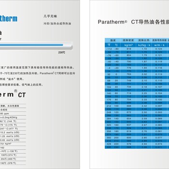 低温合成导热油