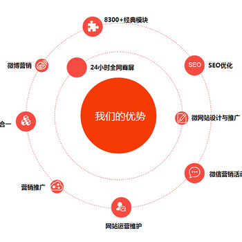 拉米拉是一家专为广东日用品建设网站的公司