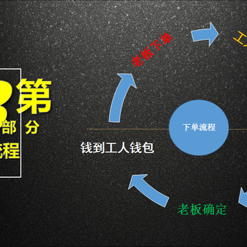 稍曼APP招推广校园代理