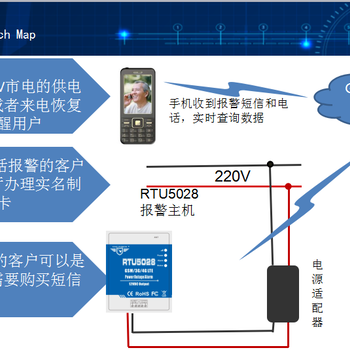 380V三相电断电缺相报警器220V市电监测接云平台GPRS停电报警器