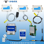 MQTT物联网关NB-IOT物联网模组图片5