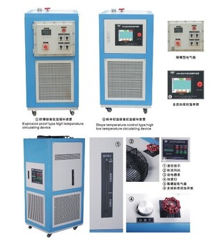 予华新品推出高低温循环装置GDSZ，性能稳定，一机多用