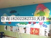 天津幼兒園墻體彩繪