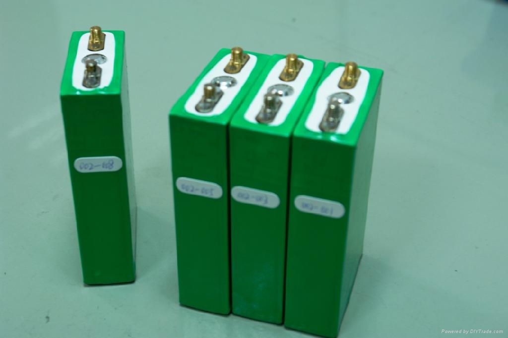 进口18650