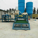 上海发泡水泥板设备全套水发泡板切割机价格及生产方式图片2