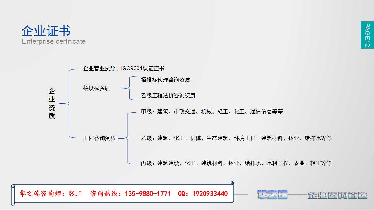 高平市做投标书（能中标的标书）-做标书便宜