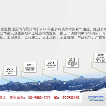 奎屯市能写可行性报告的公司-奎屯市写报告可行