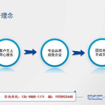 仙游县写可研报告/编写可行性研究报告公司