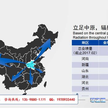 正镶白旗做投标书便宜公司-代做工程投标书