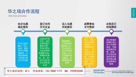 昌图县写立项报告立项申请书-报告通过图片3