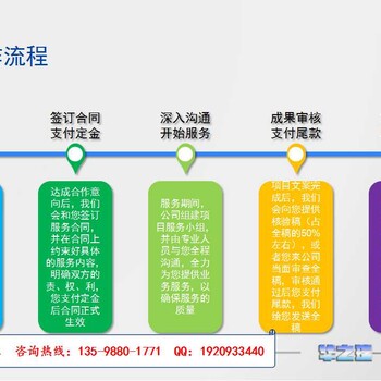 攸县写可行性报告公司/做报告