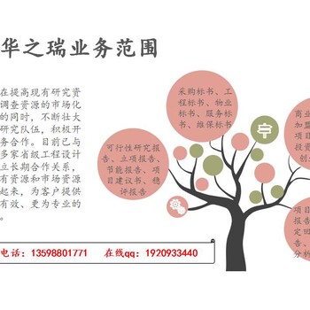 呼玛县哪里写可行性报告便宜-写报告公司在哪里