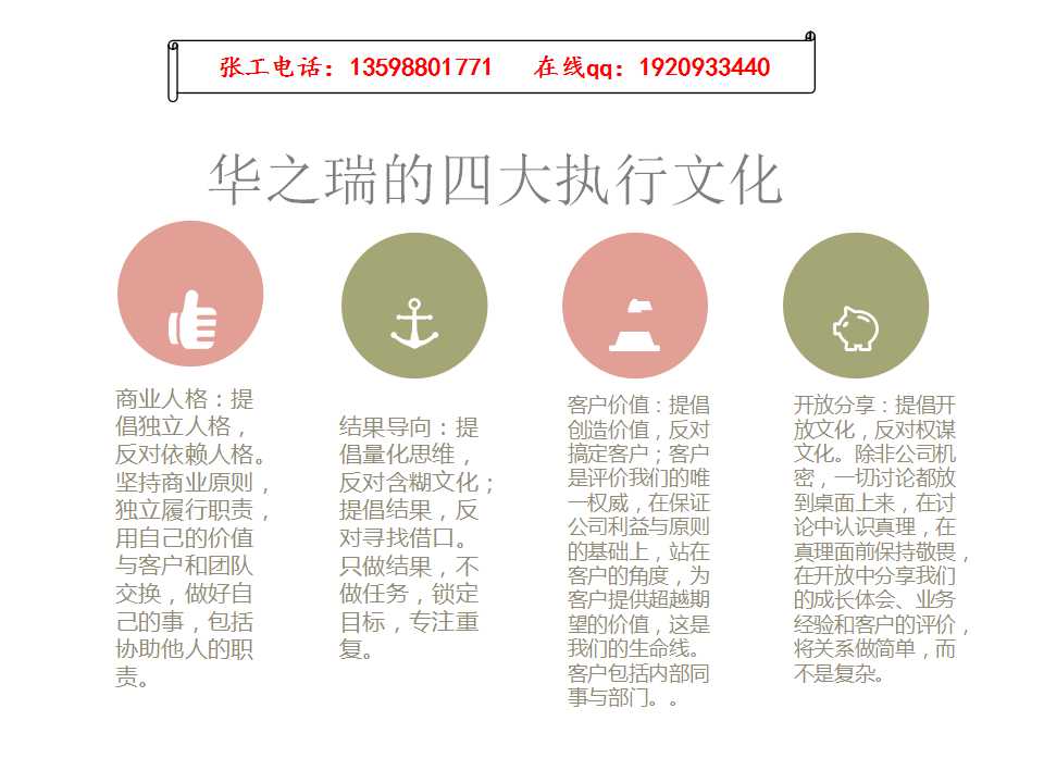 兴海县写立项报告的公司-项目立项怎么做
