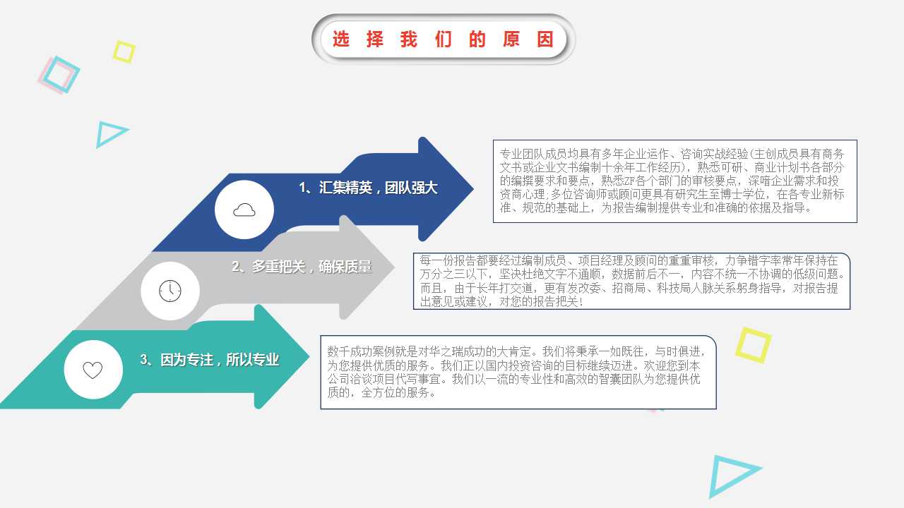 佳县写报告公司-佳县做可行性报告推荐