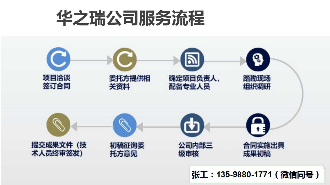 即墨市做标书公司（采购标书）-24小时出标书