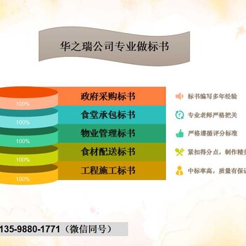 嘉峪关做节能评估报告公司-嘉峪关做节能报告